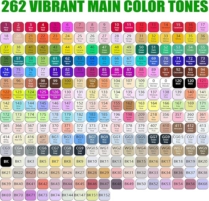 Alcohol Markers 262 Colors with Base Support, Drawing Art Markers Perfect for Students Kids and Adults Comics Sketching Illustration Artistic Creation Gift