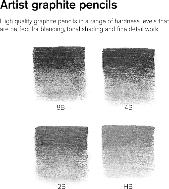Winsor & Newton Studio Collection, Graphite Pencils, Set of 5 | Soft, Thick Core pencils, Varied Hardness, Soft Smooth Texture, Easy Blending, Stylish Metal Tin Included, High Quality Lead