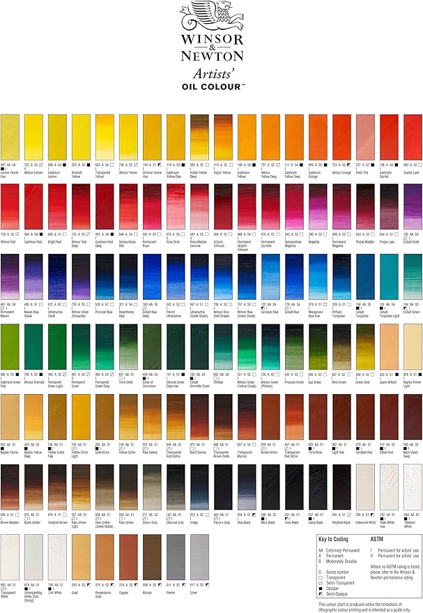 Winsor & Newton Artists' Oil Paint, 200ml Tube, Winsor Yellow