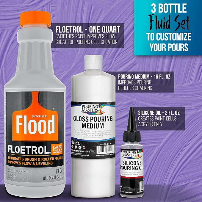 U.S. Art Supply - 1 Quart Floetrol Additive Pouring Supply Paint Medium
