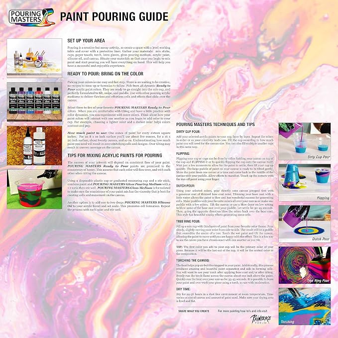 U.S. Art Supply - 1 Quart Floetrol Additive Pouring Supply Paint Medium