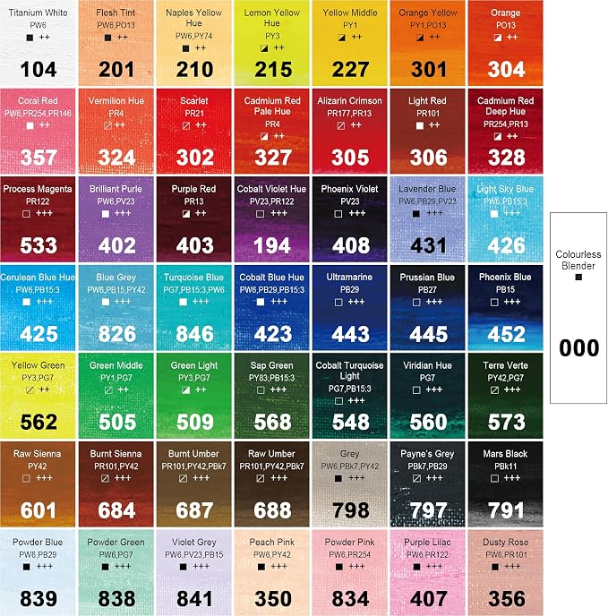 PHOENIX 49 Colors Oil Paint Stick - Set of 37ml Large Soft Water Soluable Oil Pastels with Palette Knife, Art Gift Pack Travel Set for Artists
