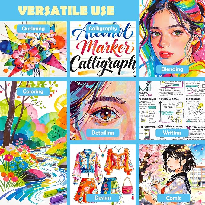 120 Colors Alcohol Markers Set - Dual Tips Blender Art Markers for Drawing | Color Markers for Sketching Coloring Artist Pens and Underlining - Professional Permanent Sketch Markers for Kids Adult