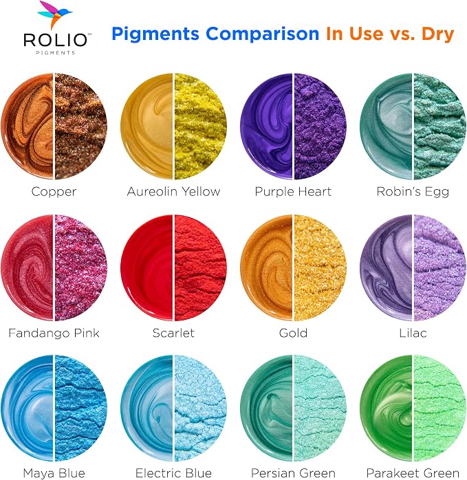 Rolio - Mica Powder Color Pigment Set - Original Set, 5g, 24 Bags | Pearlescent Color Pigments for Epoxy Resin, Soap Making, Candles, Slime, Nail Art, Paint, and DIY Crafts