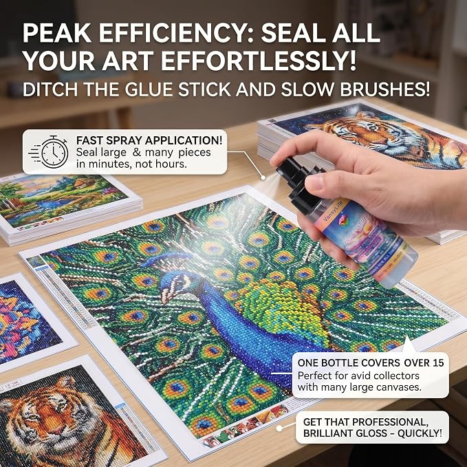 VansyLife Diamond Art Sealer Spray, 30 Minutes Fast Drying (2 Pack)