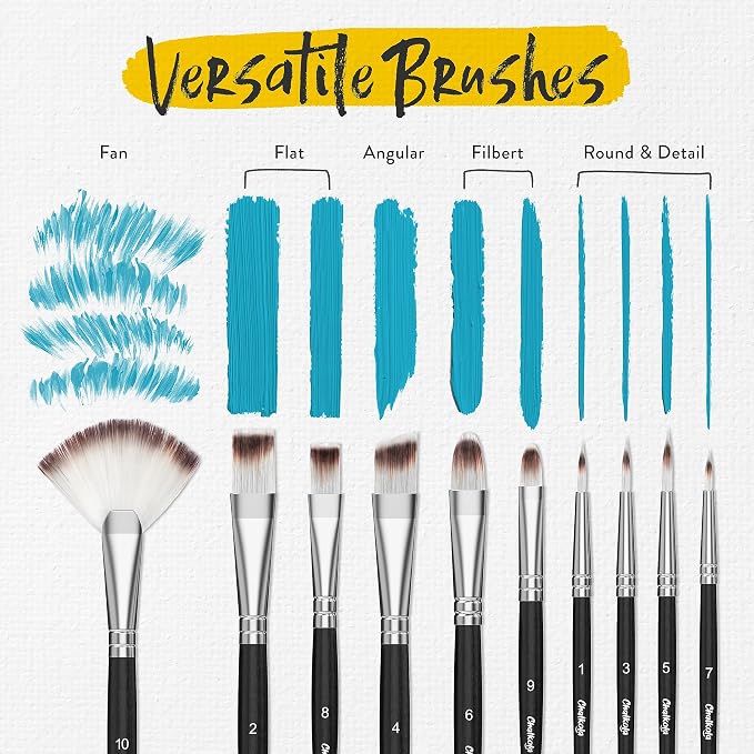 Chalkola 40 Acrylic Paint Set for Adults with 24 Acrylic Paints kit (22ml), 10 Painting Brushes, 5 Canvas for Painting (8x10) & 1 Palette | 10 Painting Brushes, 5 Canvas for Painting (8x10) & 1 Palette - Art Paint Supplies Set for Kids, Beginners, Arti...