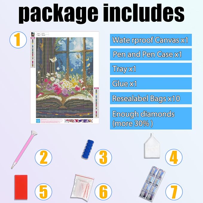 Ycydilirab 5D Diamond Painting for Adults Flowers- Diamond Art Kits for Adults Flowers, Gem Painting Perfect for Relaxation and Home Wall Decor 12x16inch