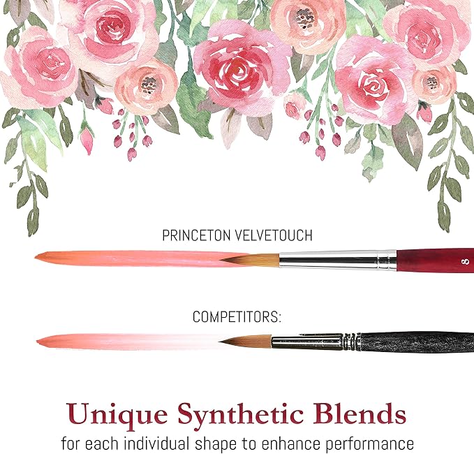 Princeton Velvetouch Series 3950 - 5pc Professional Paint Brushes for Acrylic Painting - Oil, Watercolor & Acrylic Paint Brushes Set - Spotter 5/0, Angle Shader ¼”, Round 8, Filbert 8, Round 2 | 4pc Watercolor Brushes Professional Soft Synthetic Squirr...