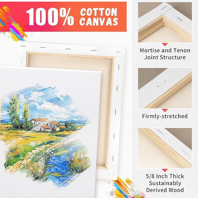 FIXSMITH Stretched Canvas for Painting, 3"x5", 4"x4", 4"x6", 5"x5", 5"x7", 6"x6", Pack of 6, Pre-Primed Canvases Wood Framed, Blank White Canvas Boards for Acrylic, Oil and Gouache Painting