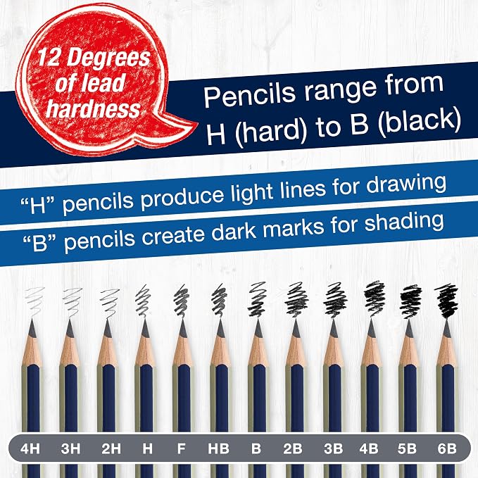 Faber-Castell Graphite Pencils Drawing Set | Back to School Art Supplies | 12 Art Pencils for Sketching (4H, 3H, 2H, H, F, HB, B, 2B, 3B, 4B, 5B, and 6B), Shading Kit