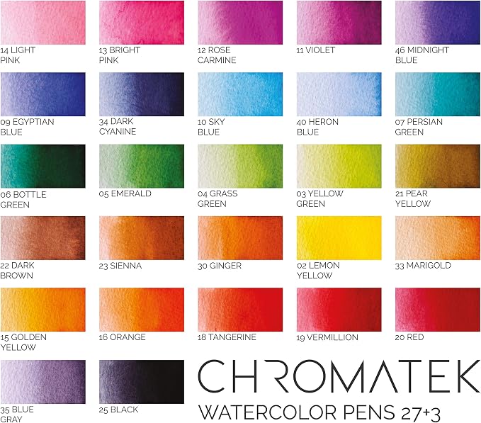 CHROMATEK 30 Watercolor Brush Pens | 15 Page Tutorial Pad & Online Video Series | Brush Tips | Vivid, Blendable Professional Artist Quality | 27 Colors | 3 Aquapens | Complete Water Color Painting Set