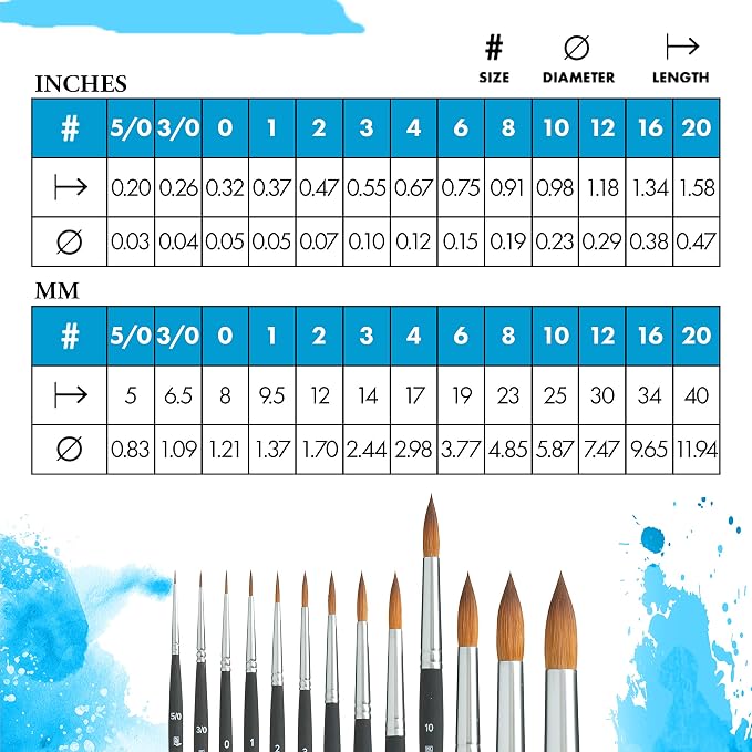 Princeton Aqua Elite Round Brush, Synthetic, Short Handle, Size 10, 1 Count