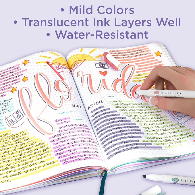 Zebra Pen MILDLINER No Bleed Highlighter, Gentle Colors, Dual Tip, 5-Pack