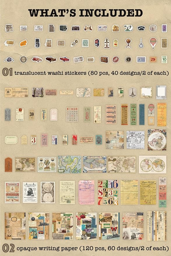 Knaid 200 Pieces Vintage Ephemera Pack Decoupage Paper Junk Journal Kit Scrapbook Planner Sticker Supplies for Art Journaling Bullet Journals Collage Notebooks Album Crafter Gifts (World Memory)