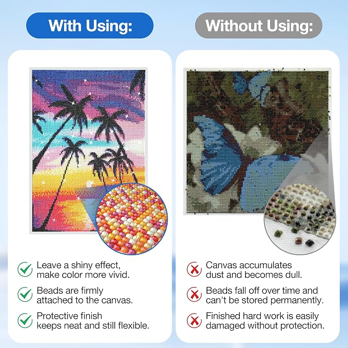 VansyLife Diamond Painting Sealer with Soft Bristle Brush (125mL)